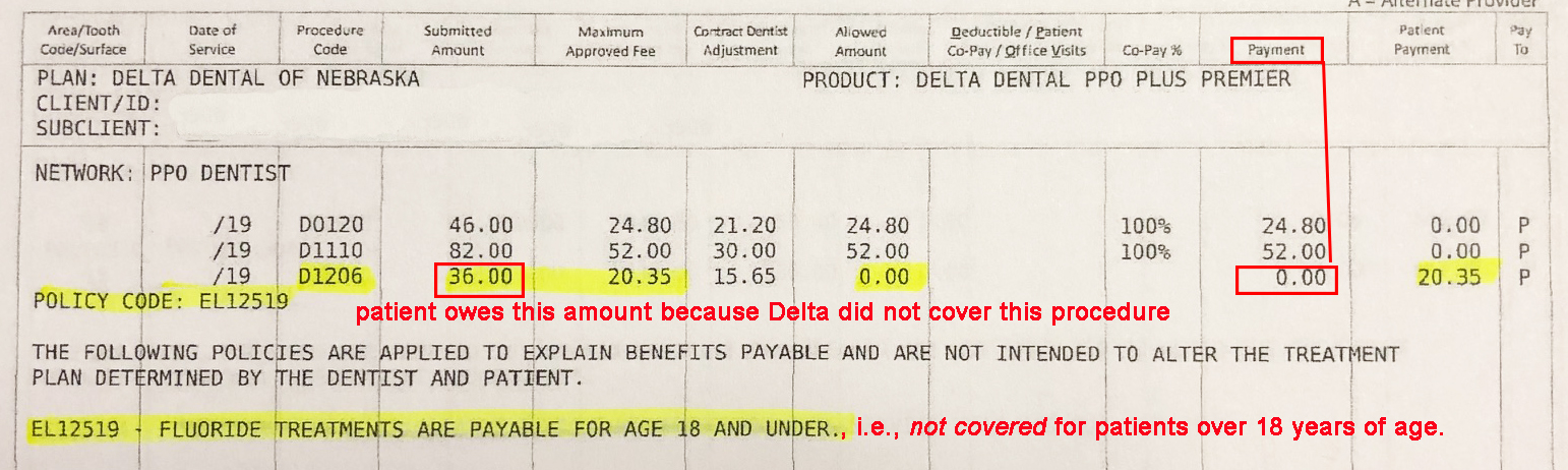 2019 Delta Over 18 Non Covered 2019 Delta Over 18 Non Covered